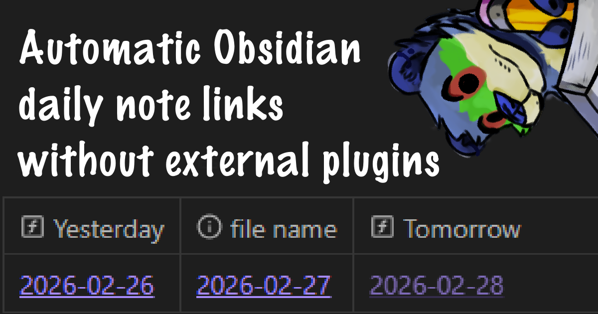 A banner featuring Malle writing in the top right corner. The title 'Automatic Obsidian daily note links without external plugins' is present. A table showing the columns Yesterday, file name, and Tomorrow is at the bottom.